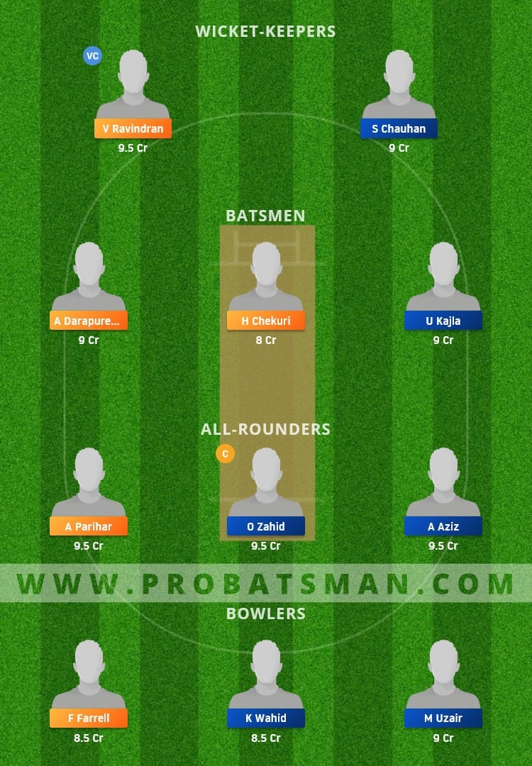 UCB vs BLB Dream11 Fantasy Team Prediction