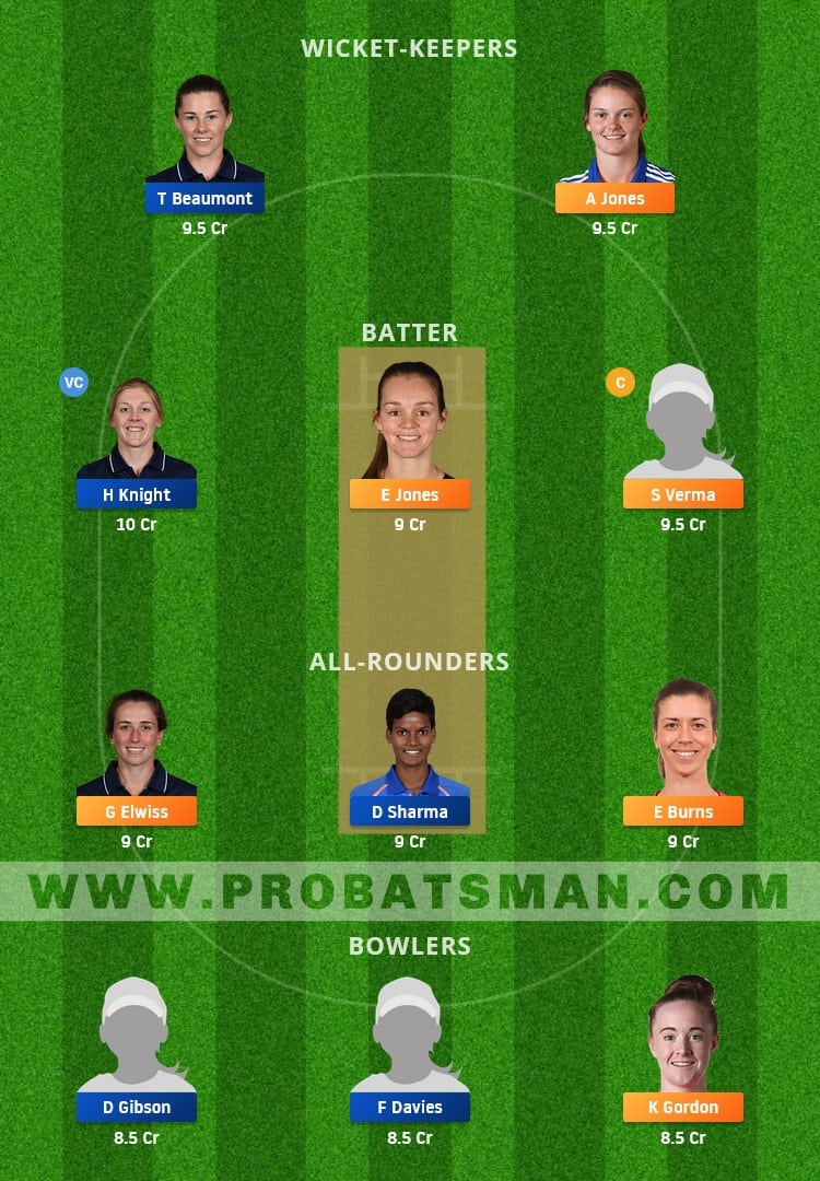 BPH-W vs LNS-W Dream11 Fantasy Team Prediction