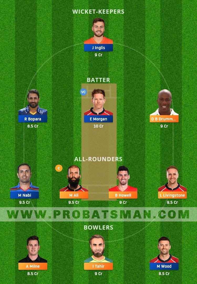 BPH vs LNS Dream11 Fantasy Team Prediction