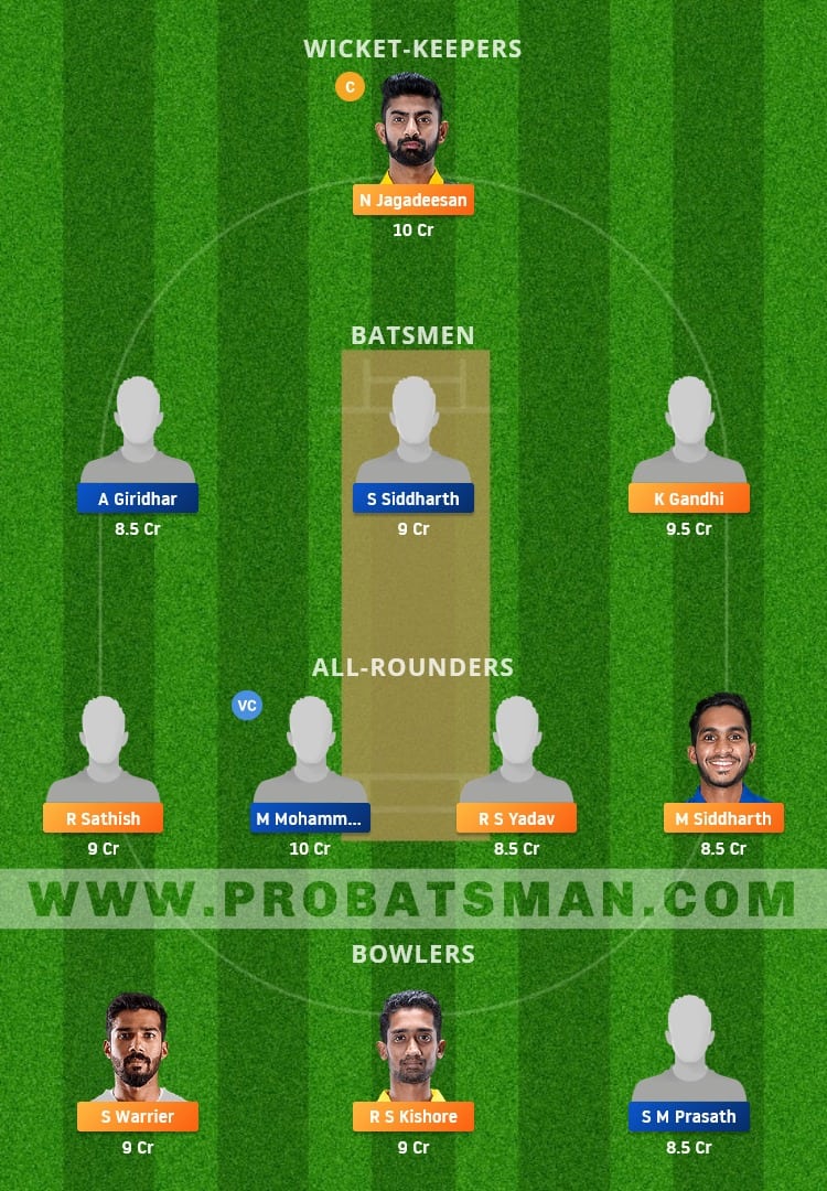 CSG vs ITT Dream11 Fantasy Team Prediction