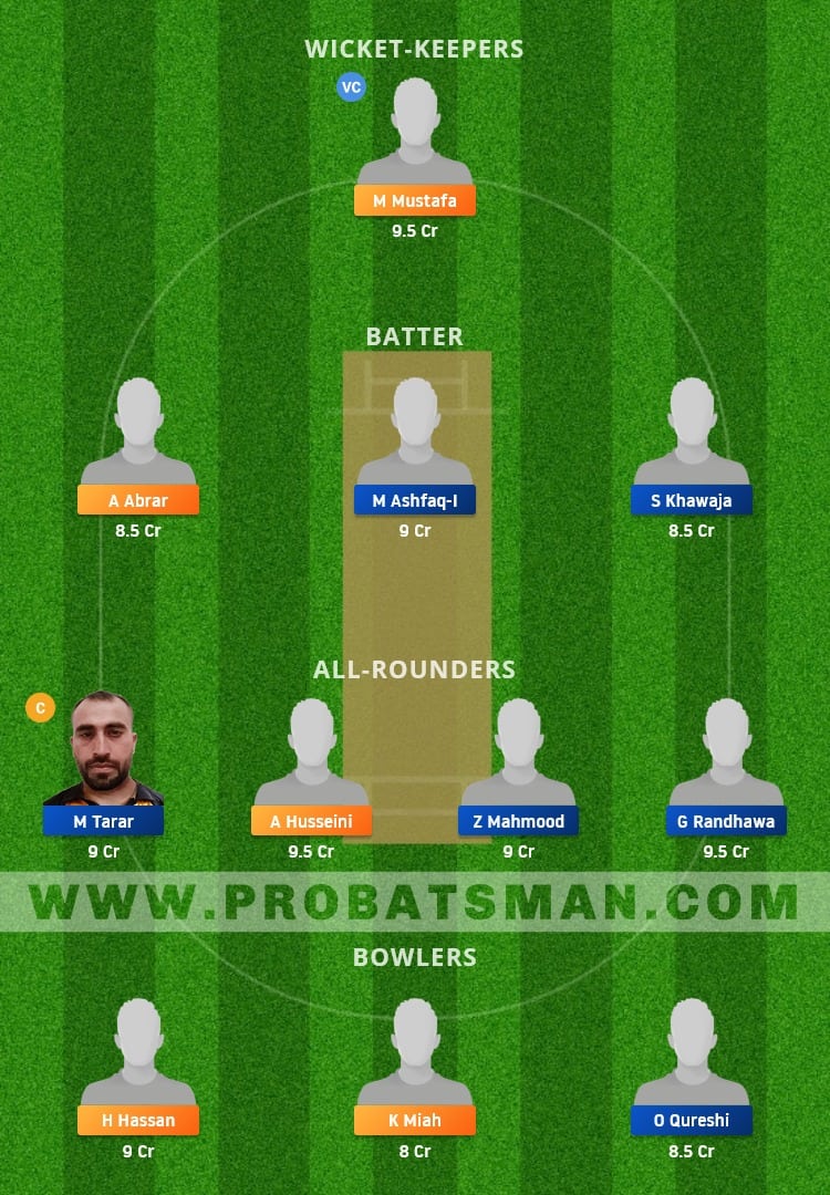 UME vs BOT Dream11 Fantasy Team Prediction UME vs BOT Dream11 Fantasy Team Prediction