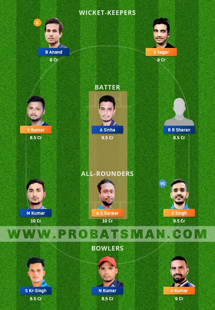 JAM vs DUM Dream11 Fantasy Team Prediction