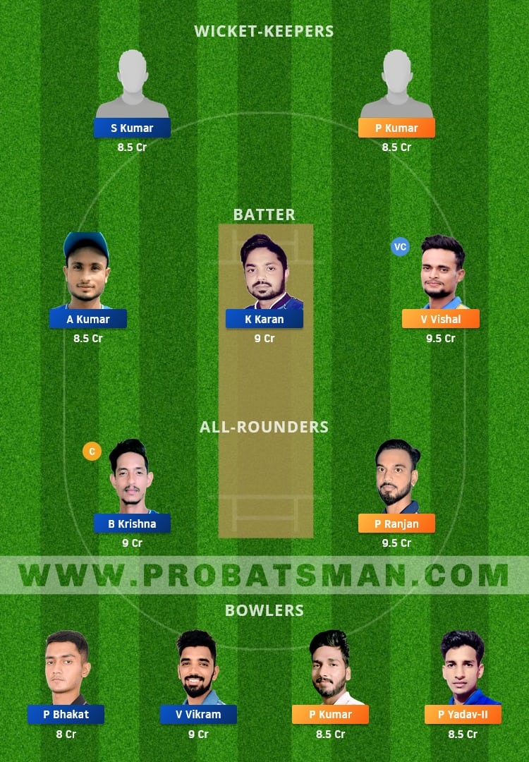 BOK vs SIN Dream11 Fantasy Team Prediction