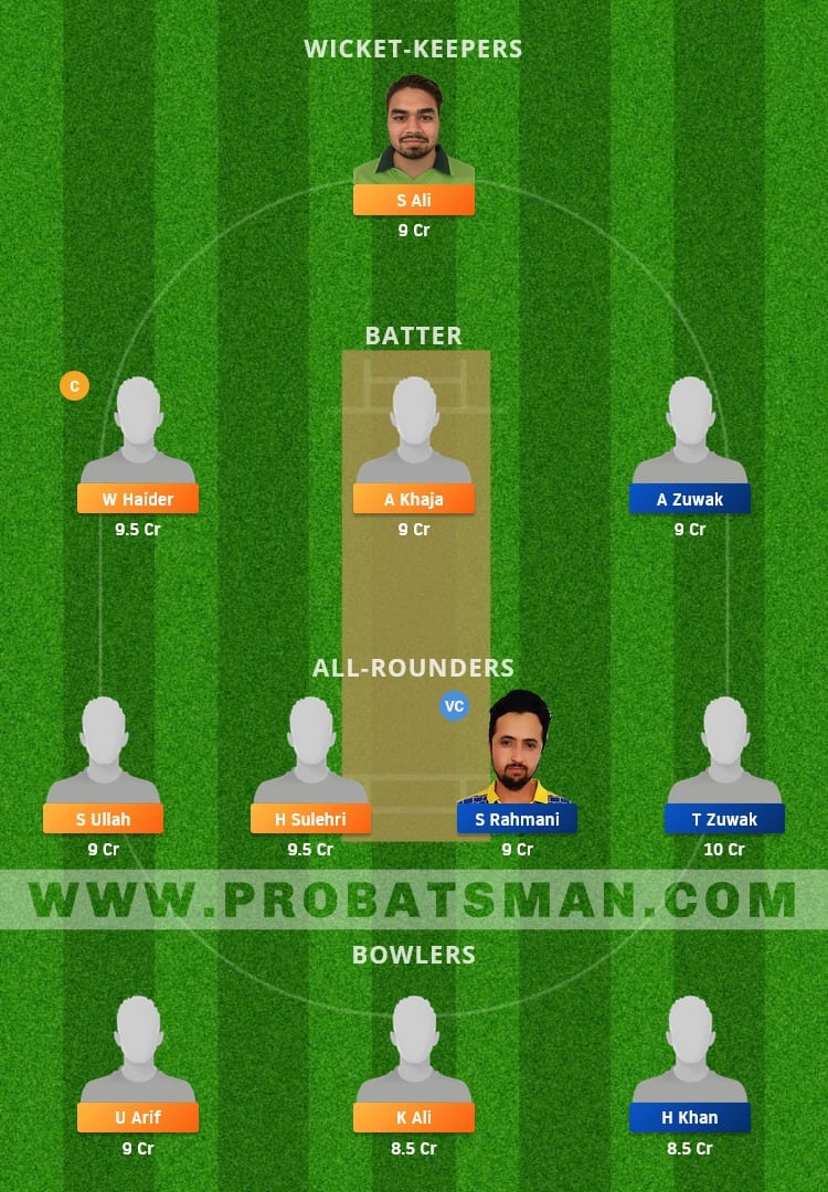 MAR vs HUD Dream11 Fantasy Team Prediction