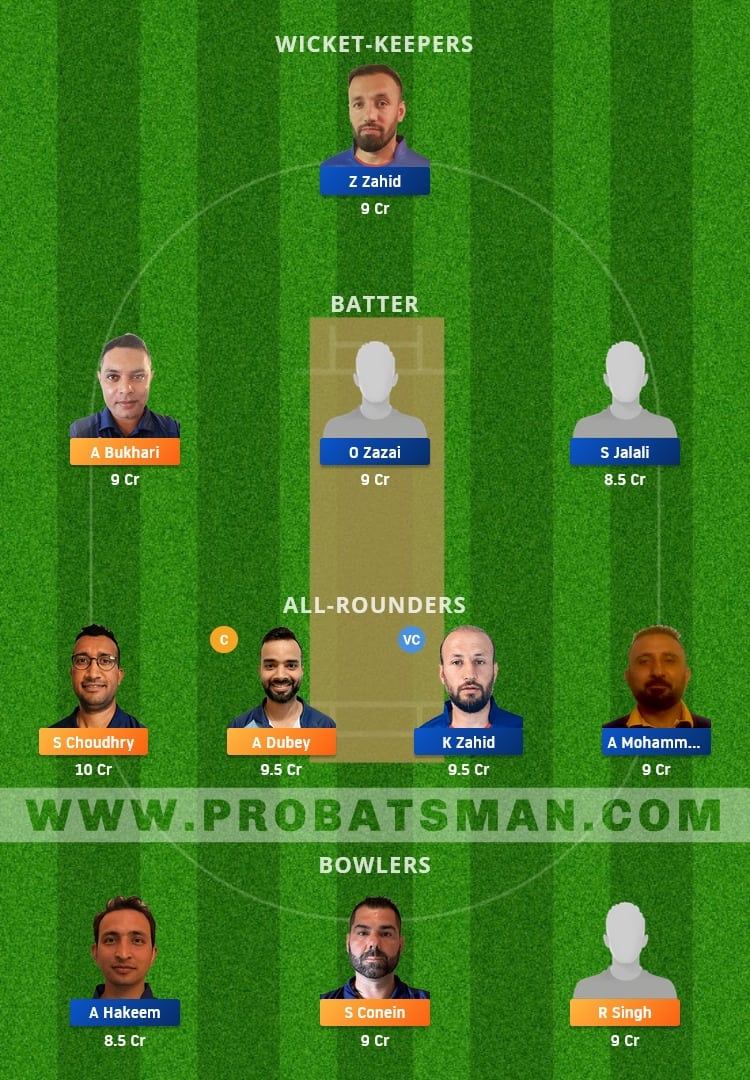 DIF vs NAC Dream11 Fantasy Team Prediction