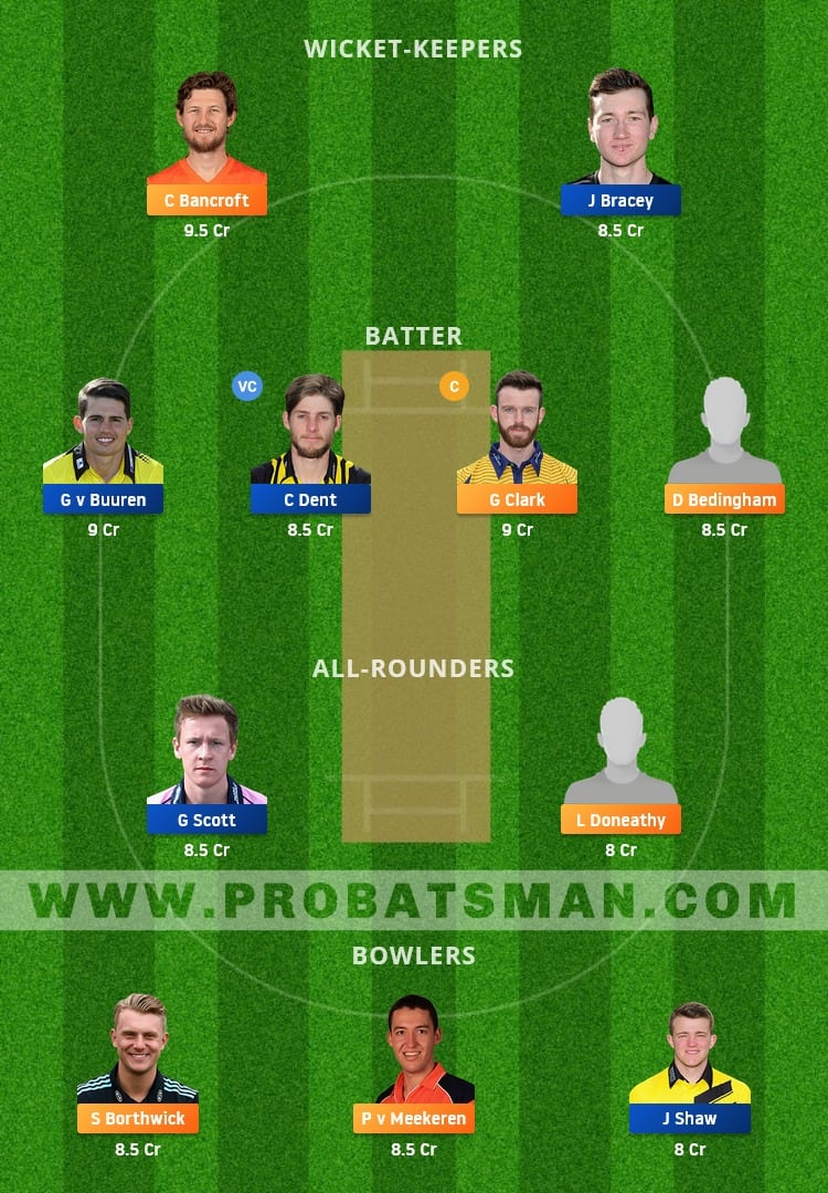 DUR vs GLO Dream11 Fantasy Team Prediction