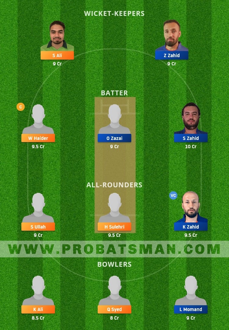 MAR vs NAC Dream11 Fantasy Team Prediction