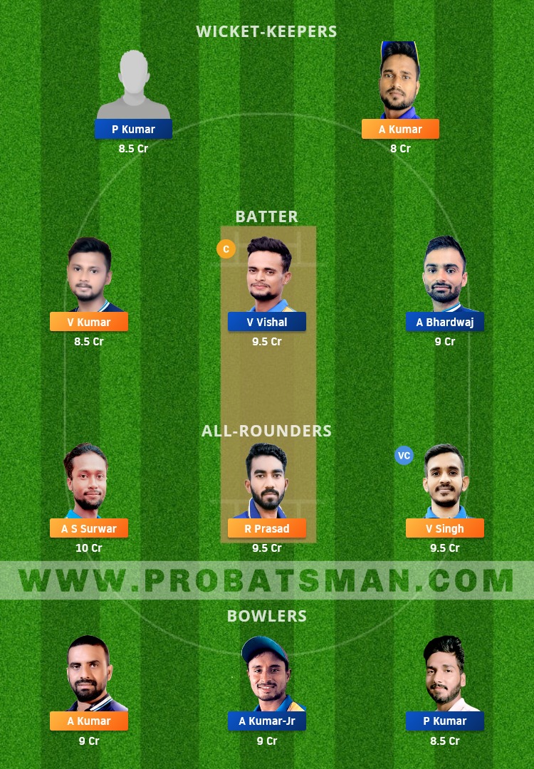 JAM vs BOK Dream11 Fantasy Team Prediction