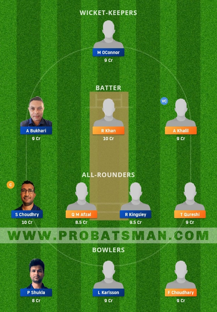 ALZ vs DIF Dream11 Fantasy Team Prediction