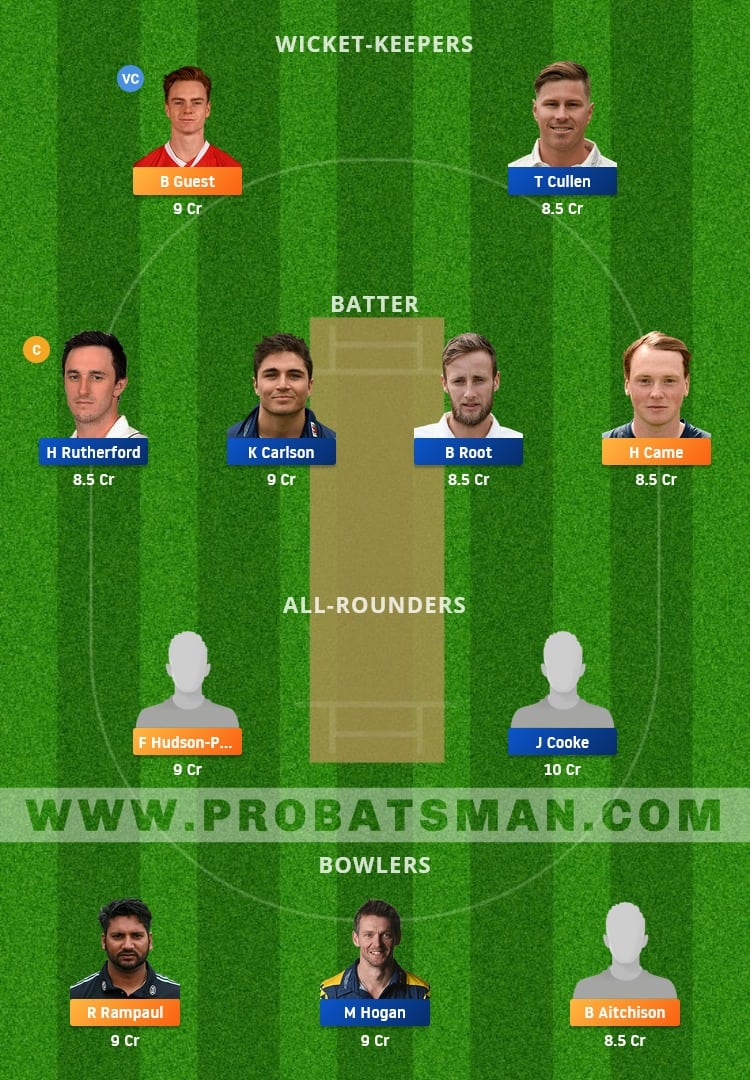 DER vs GLA Dream11 Fantasy Team Prediction DER vs GLA Dream11 Fantasy Team Prediction