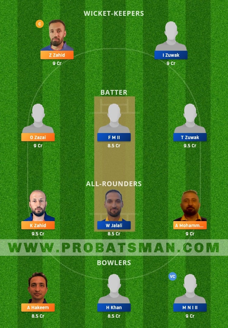 NAC vs HUD Dream11 Fantasy Team Prediction NAC vs HUD Dream11 Fantasy Team Prediction