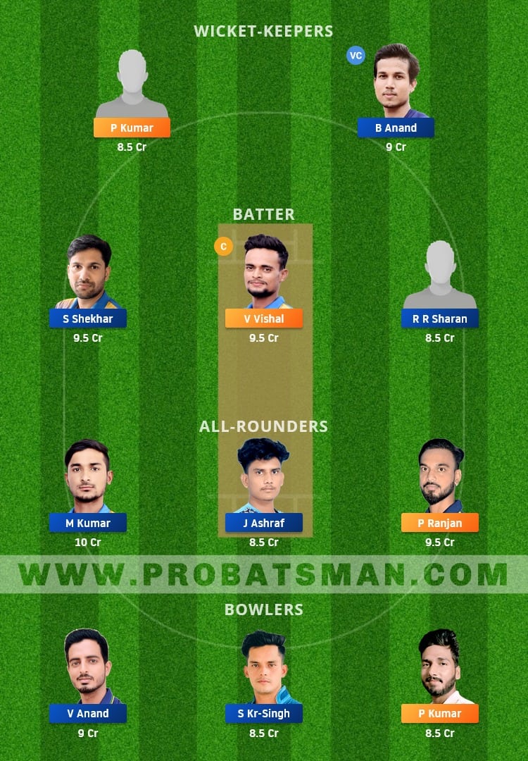 BOK vs DUM Dream11 Fantasy Team Prediction