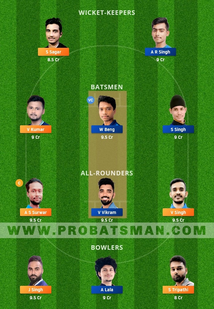 JAM vs SIN Dream11 Fantasy Team Prediction