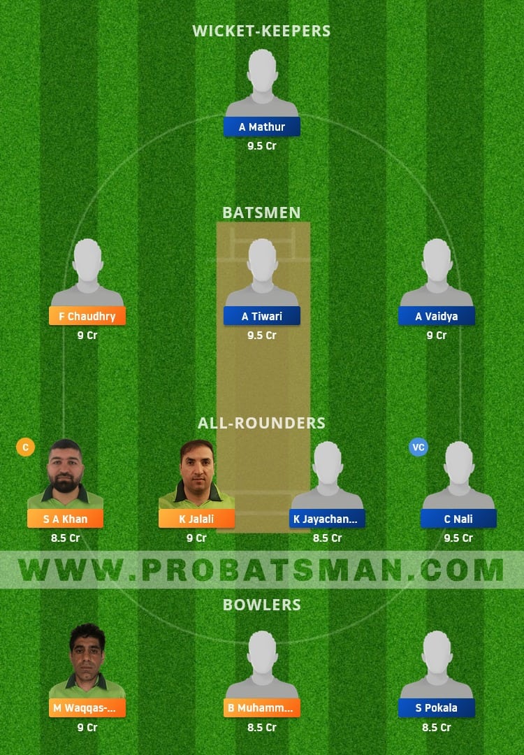 PF vs STO Dream11 Fantasy Team Prediction