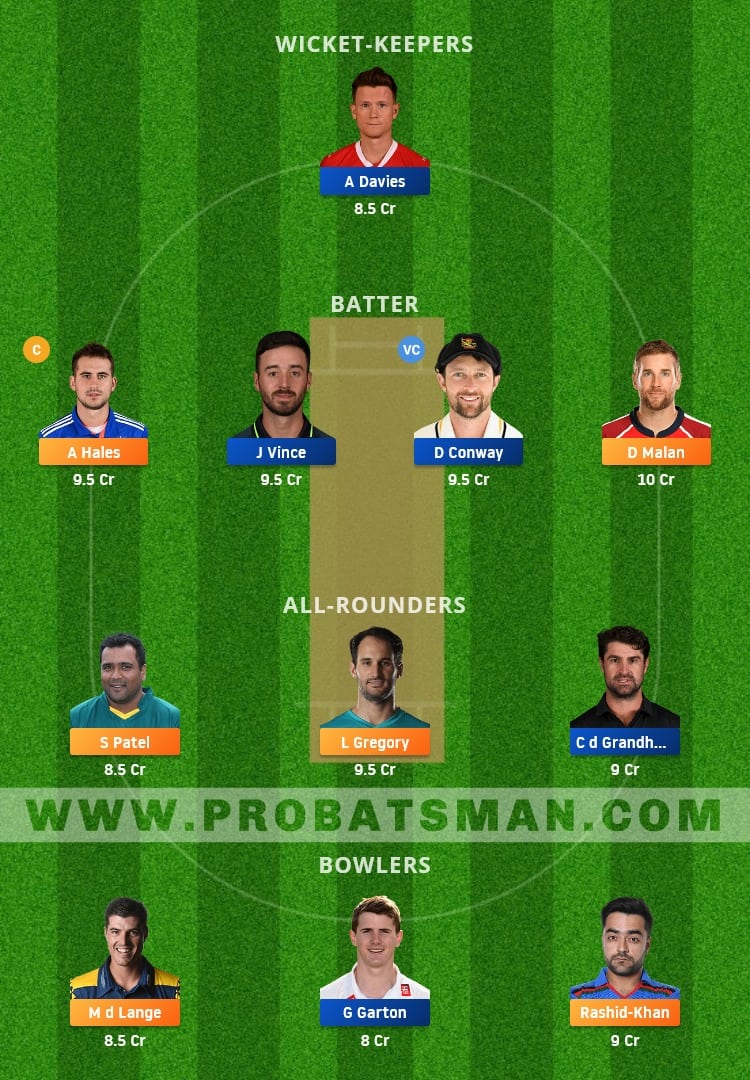 TRT vs SOB Dream11 Fantasy Team Prediction