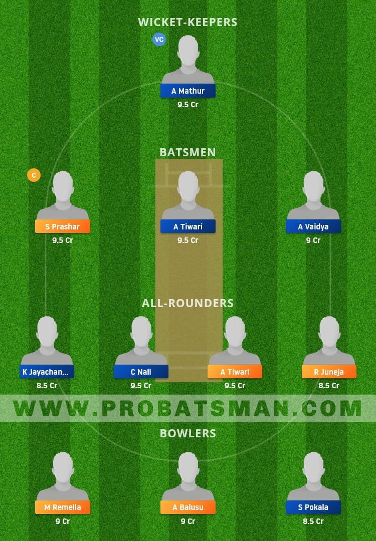 FOR vs STO Dream11 Fantasy Team Prediction