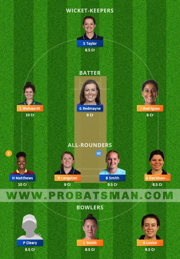 NOS-W vs WEF-W Dream11 Fantasy Team Prediction