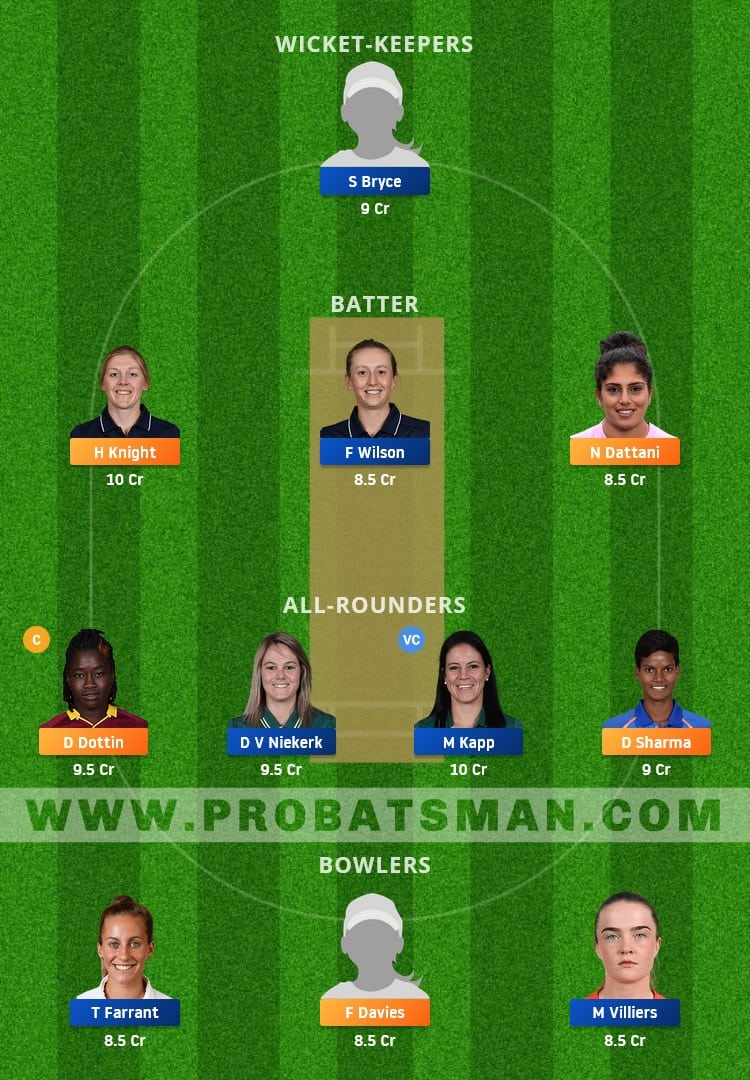 LNS-W vs OVI-W Dream11 Fantasy Team Prediction