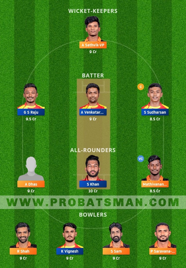 RTW vs LKK Dream11 Fantasy Team Prediction