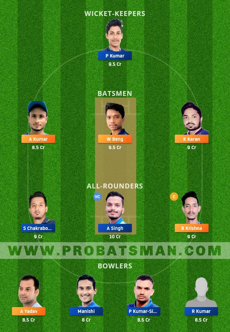 SIN vs RAN Dream11 Fantasy Team Prediction