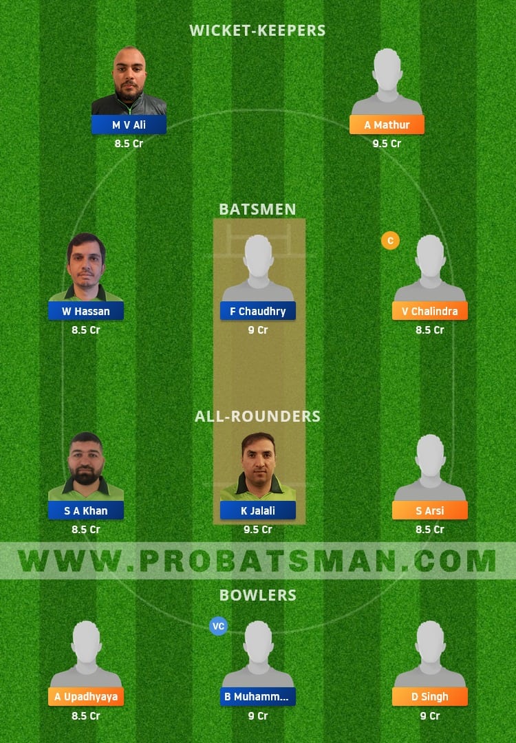 STO vs PF Dream11 Fantasy Team Prediction