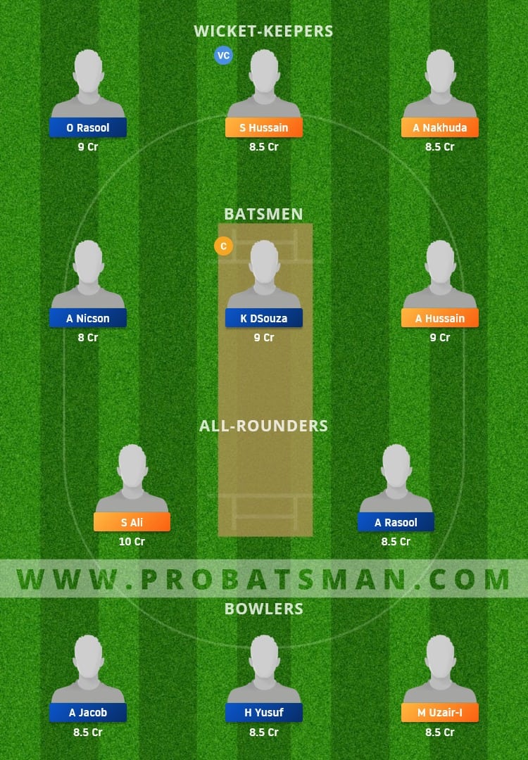 PLO vs MUS Dream11 Prediction, Fantasy Cricket Tips: Playing XI, Pitch Report & Player Record of ECS T10 Bulgaria 2021 For Match 5 & 6