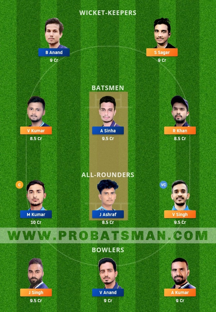 JAM vs DUM Dream11 Fantasy Team Prediction