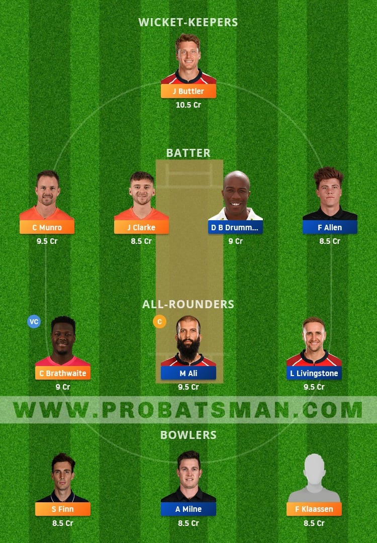 MNR vs BPH Dream11 Fantasy Team Prediction