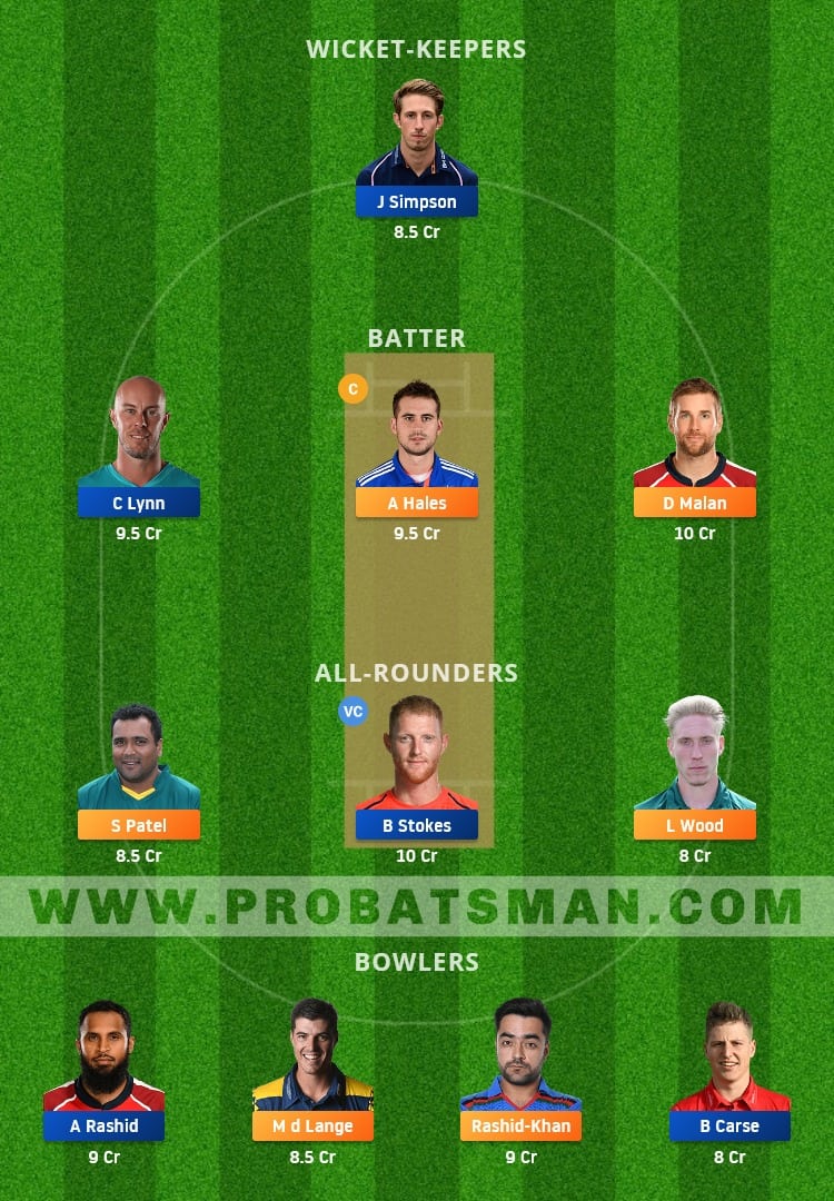 TRT vs NOS Dream11 Fantasy Team Prediction TRT vs NOS Dream11 Fantasy Team Prediction