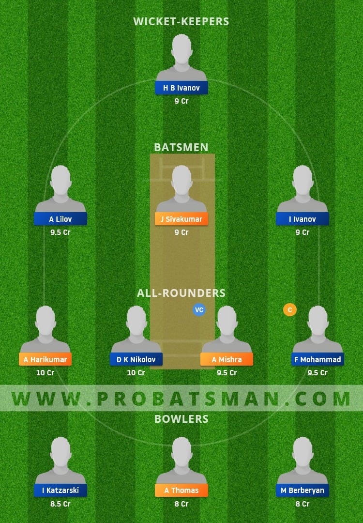 PLE vs BAR Dream11 Fantasy Team Prediction