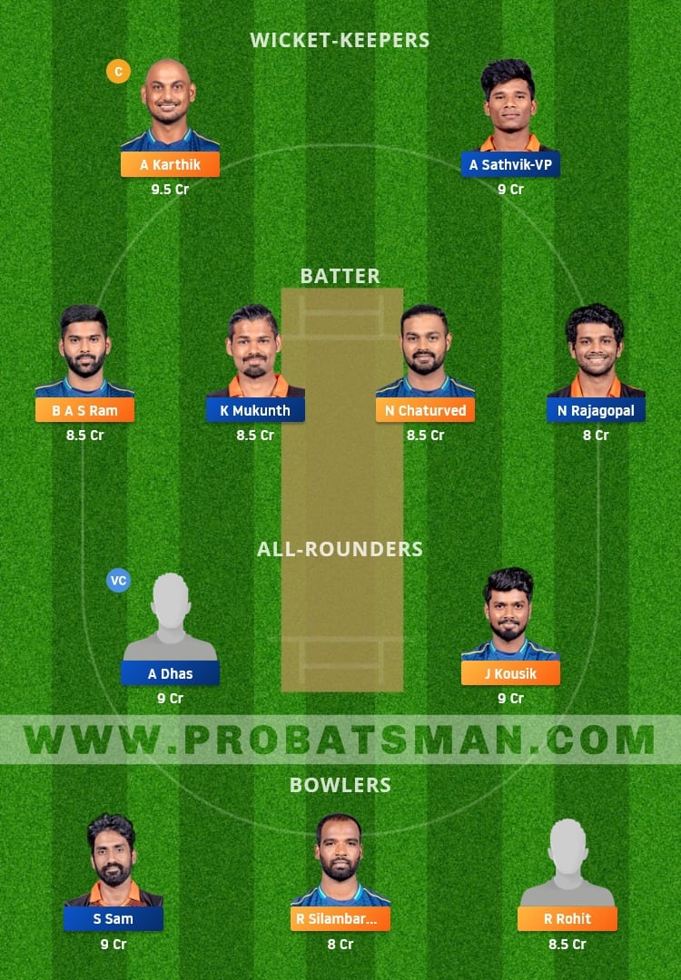 SMP vs RTW Dream11 Fantasy Team Prediction