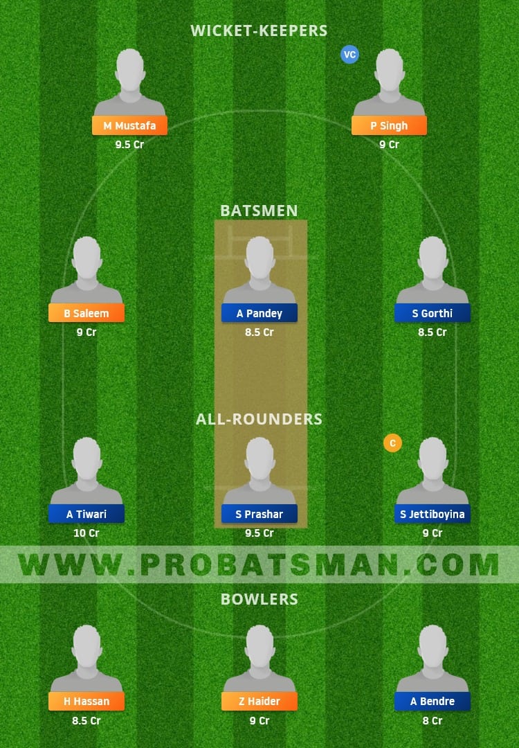 UME vs FOR Dream11 Fantasy Team Prediction