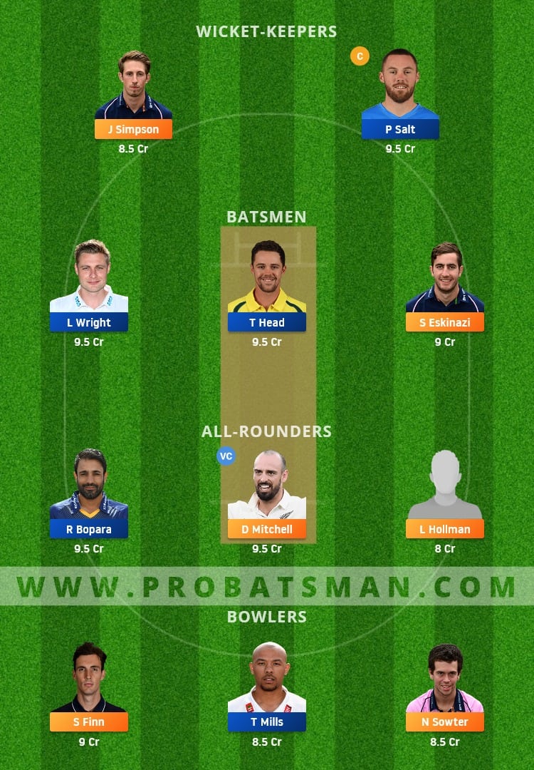 MID vs SUS Dream11 Fantasy Team Prediction