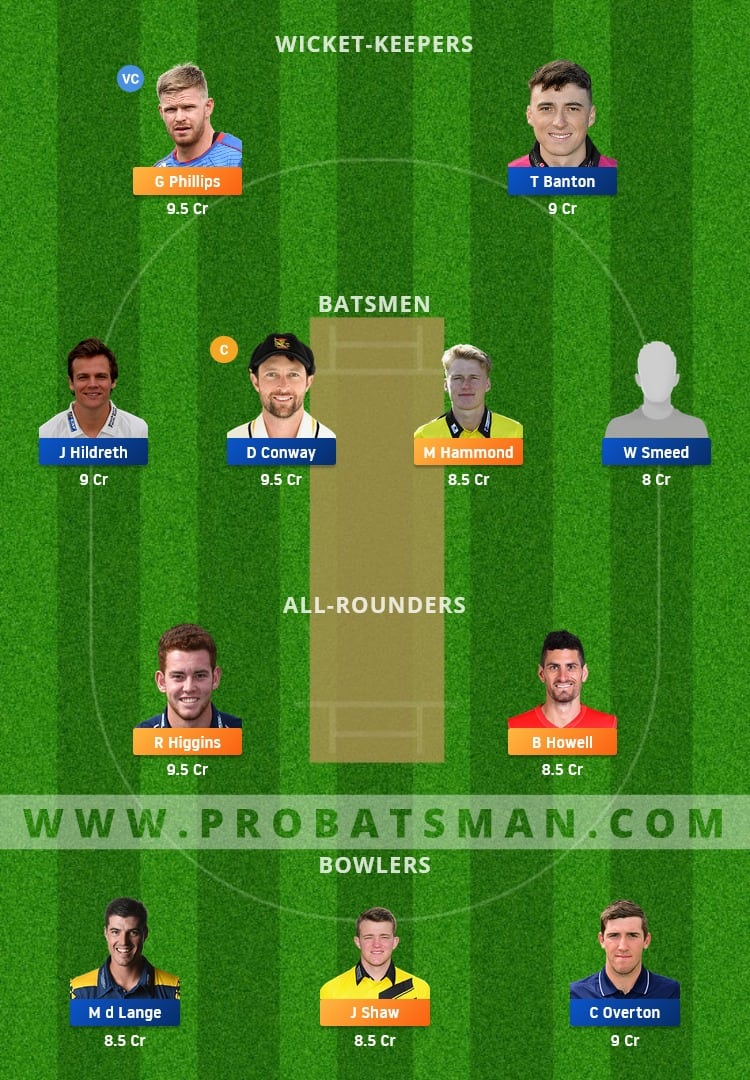 GLO vs SOM Dream11 Fantasy Team Prediction