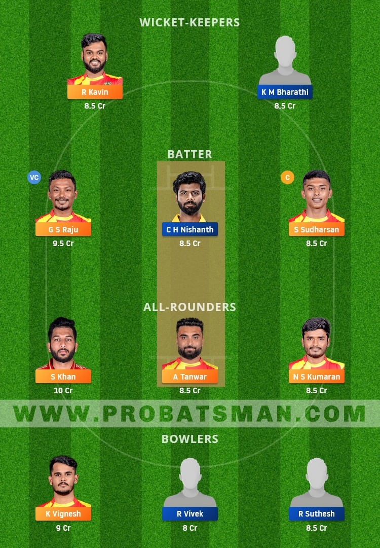 LKK vs DD Dream11 Fantasy Team Prediction