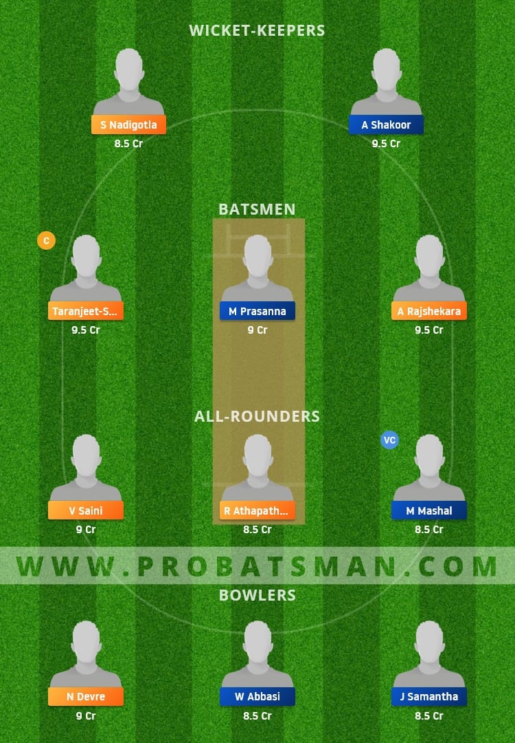 CLJ vs BAN Dream11 Fantasy Team Prediction