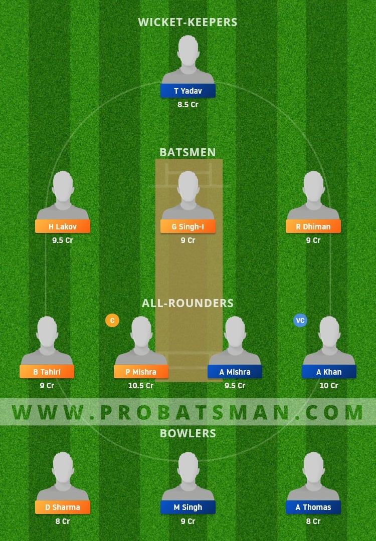 INB vs PLE Dream11 Fantasy Team Prediction INB vs PLE Dream11 Fantasy Team Prediction