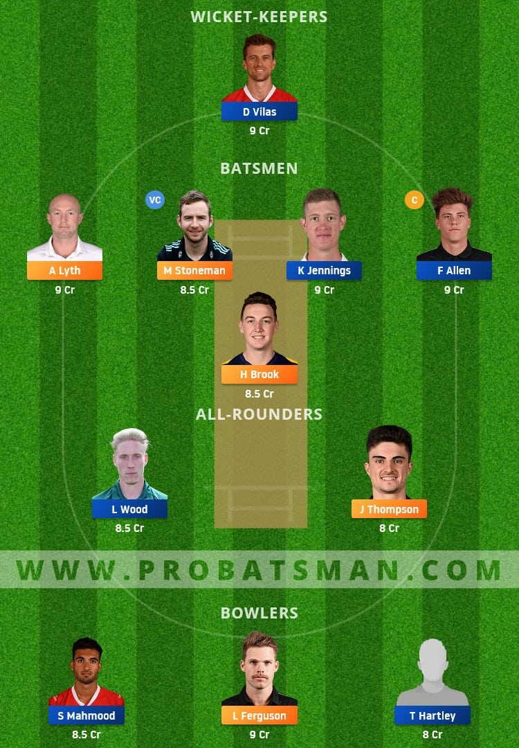 YOR vs LAN Dream11 Prediction, Fantasy Cricket Tips: Playing XI, Pitch Report & Player Record of Vitality T20 Blast 2021 For Match 95