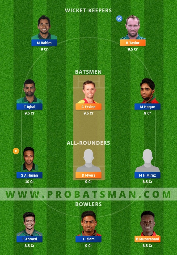 ZIM vs BAN Dream11 Fantasy Team Prediction