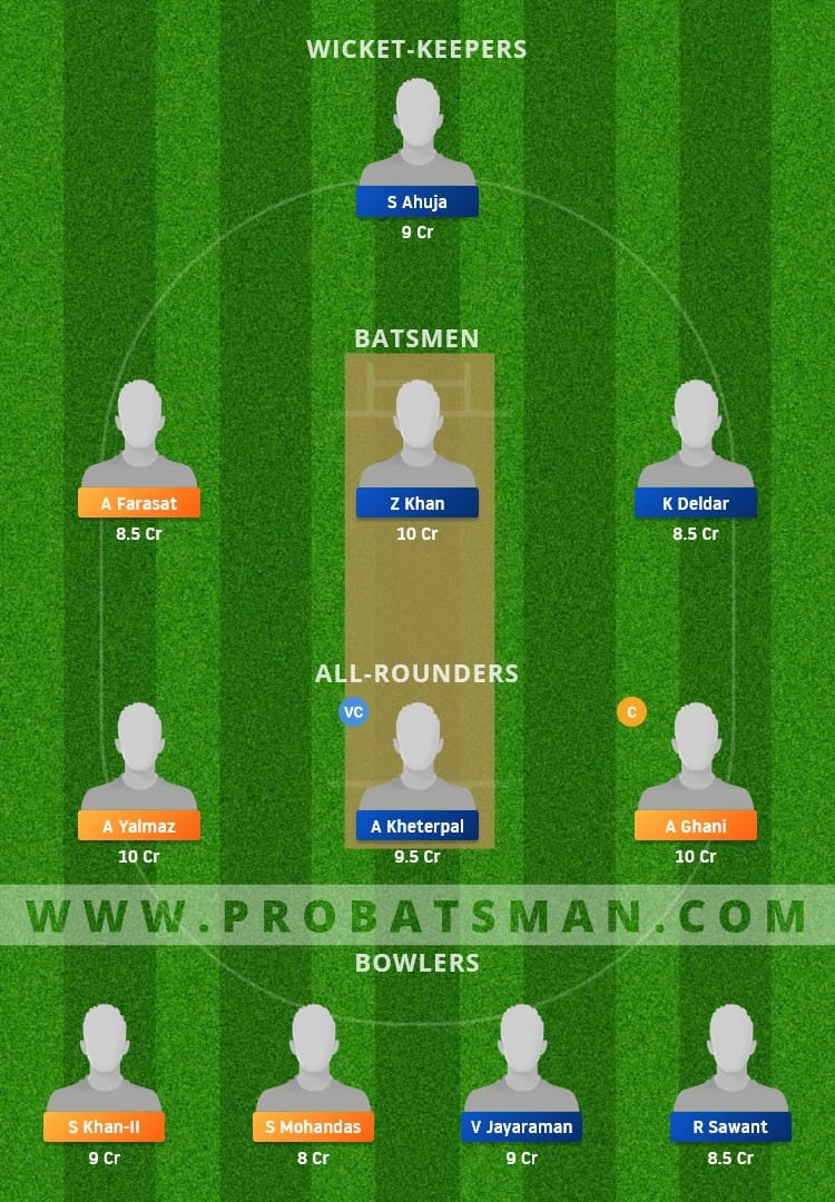 BUB vs ROT Dream11 Fantasy Team Prediction