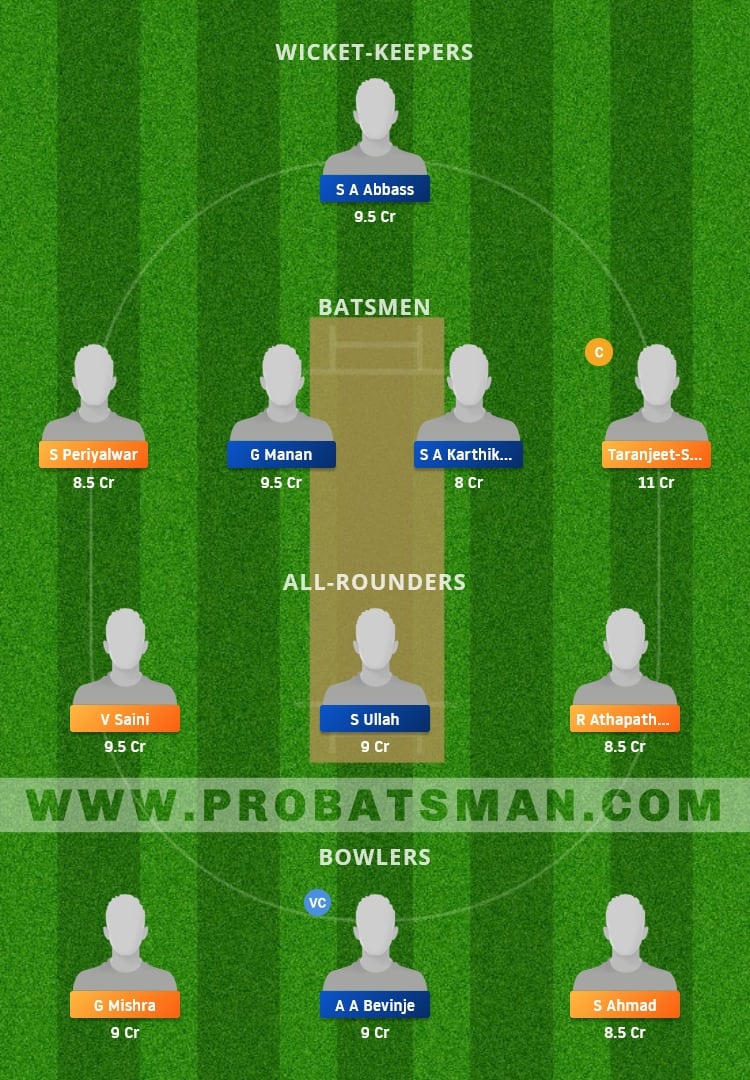 CLJ vs ACCB Dream11 Fantasy Team Prediction