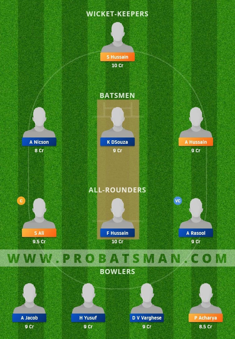 PLO vs MUS Dream11 Fantasy Team Prediction