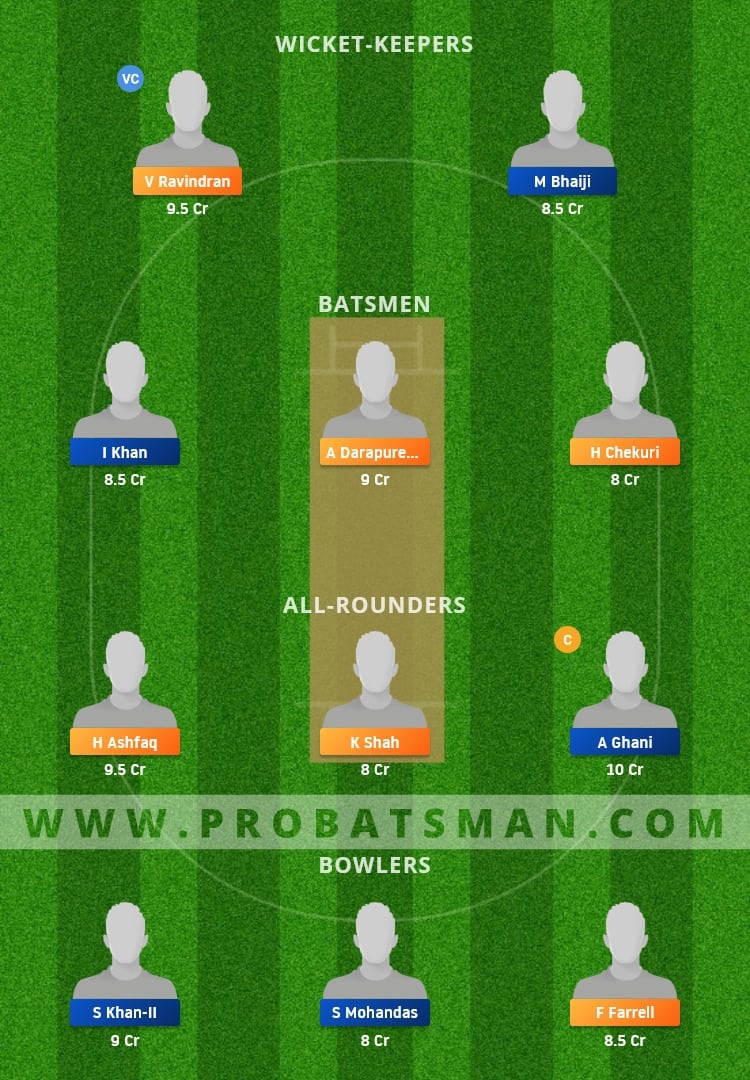 UCB vs BUB Dream11 Fantasy Team Prediction