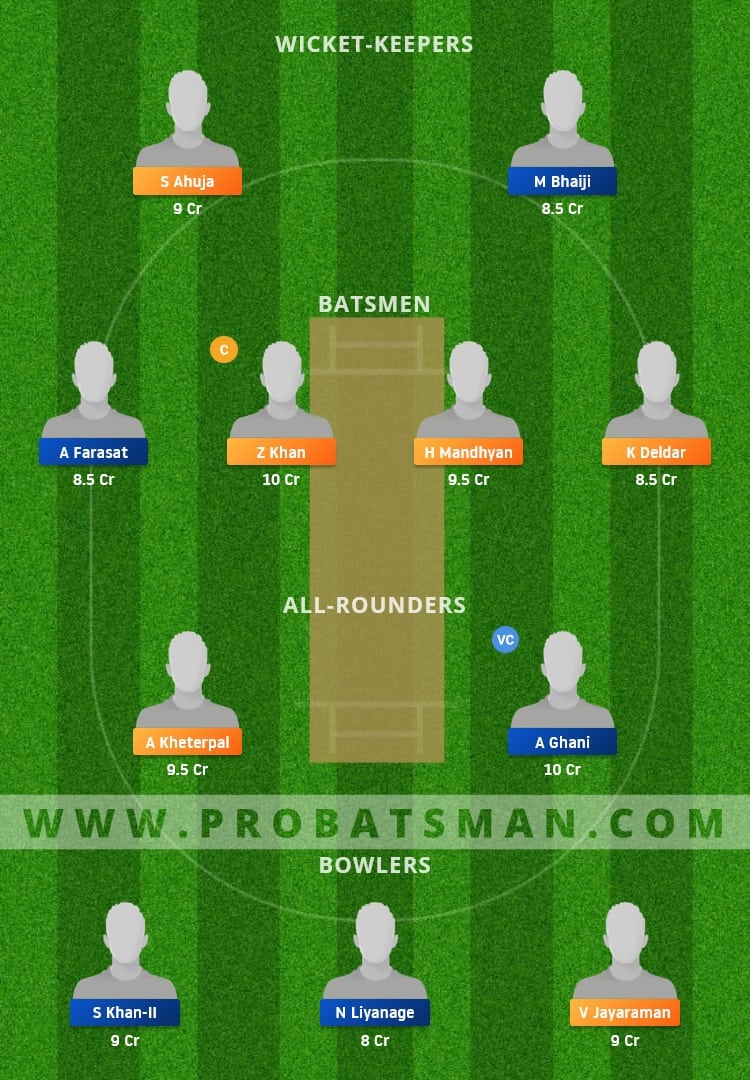 ROT vs BUB Dream11 Fantasy Team Prediction