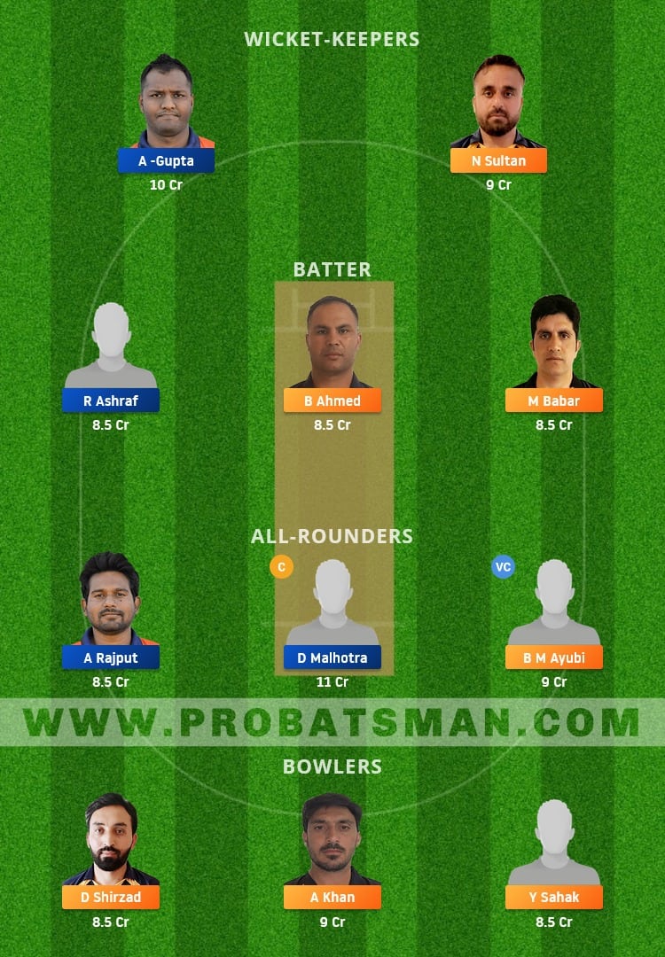 ARI vs MAM Dream11 Fantasy Team Prediction ARI vs MAM Dream11 Fantasy Team Prediction