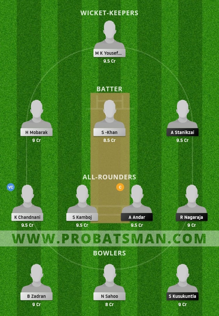 RCD vs USGC Dream11 Fantasy Team Prediction RCD vs USGC Dream11 Fantasy Team Prediction