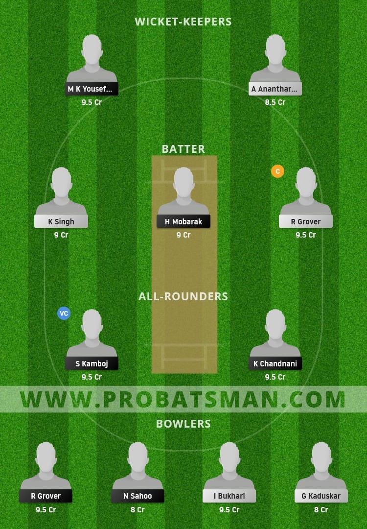 BER vs RCD Dream11 Fantasy Team Prediction BER vs RCD Dream11 Fantasy Team Prediction