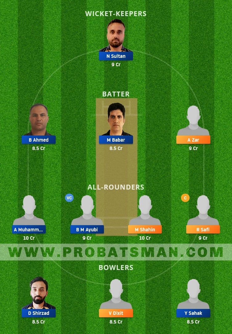 GOC vs ARI Dream11 Fantasy Team Prediction