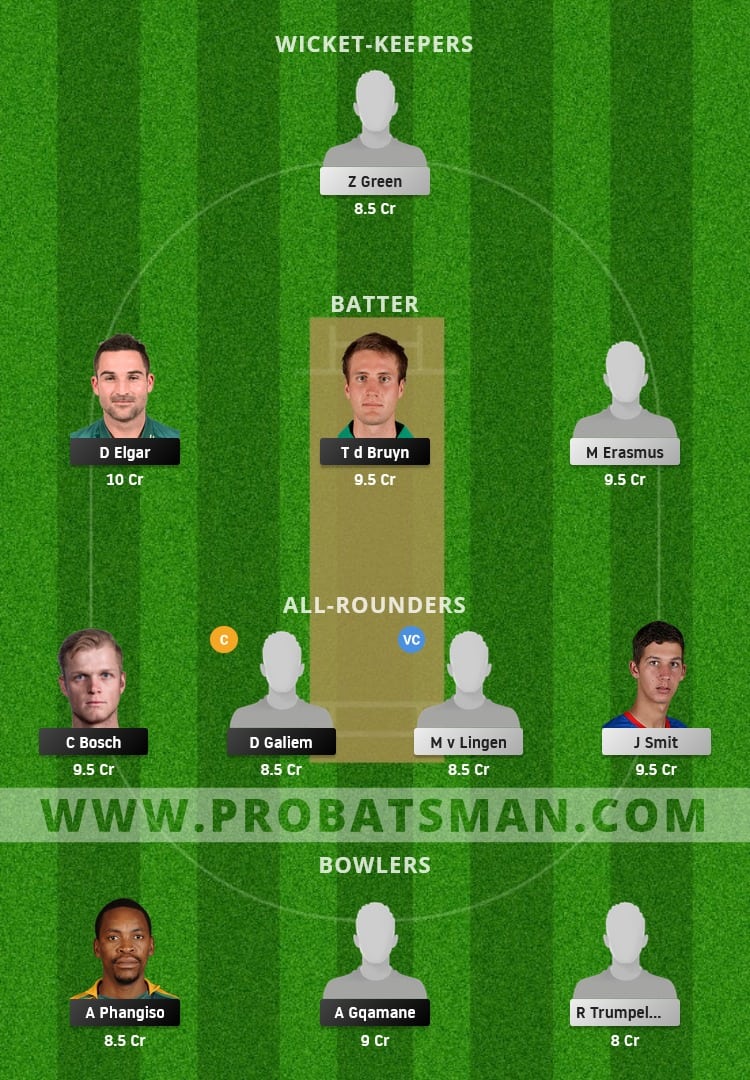 NAM vs TIT Dream11 Fantasy Team Prediction