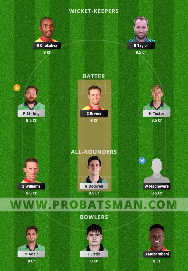 IRE vs ZIM Dream11 Fantasy Team Prediction IRE vs ZIM Dream11 Fantasy Team Prediction